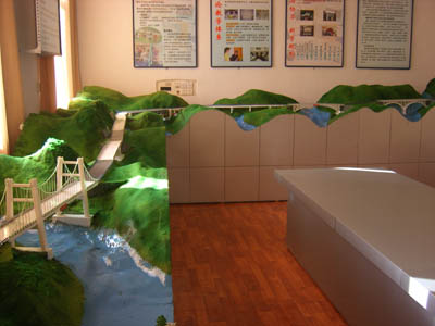 �������岼�ַ���ģ��