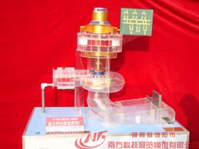 ����ʽˮ�ַ�����鶯̬����ģ��