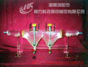 ������ˮ���������岼������ģ��1