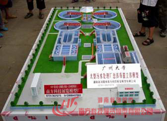 ������ˮ���������岼������ģ��