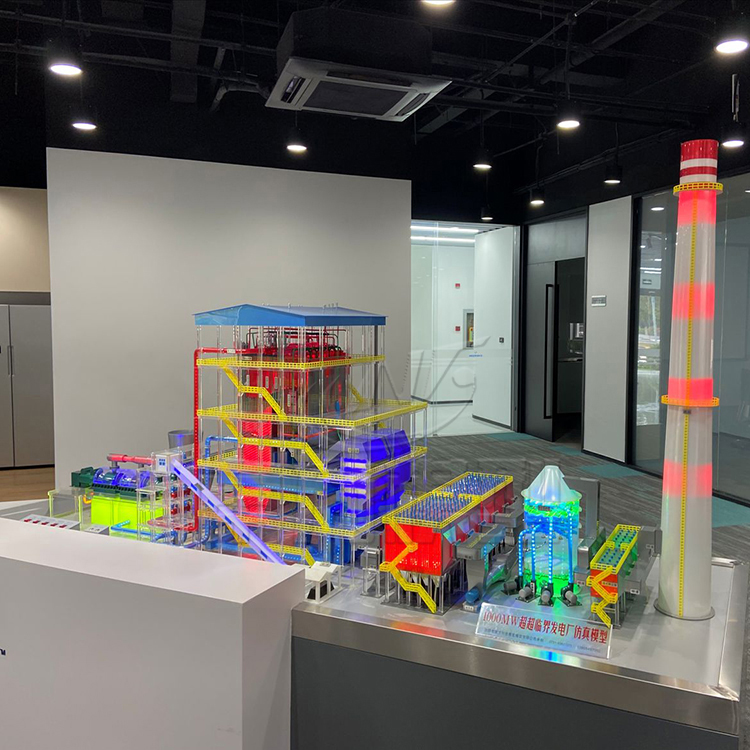 ��ҵ��¯ģ������Щ��Ʒ�ص�